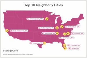 Neighborly Cities