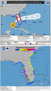 Hurricane Milton Central Florida